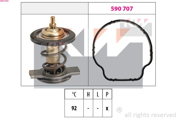 KW 580 929 - Termostato, Refrigerante autozon.pro