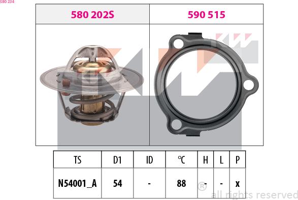 KW 580 234 - Termostato, Refrigerante autozon.pro