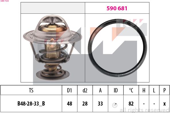 KW 580 724 - Termostato, Refrigerante autozon.pro