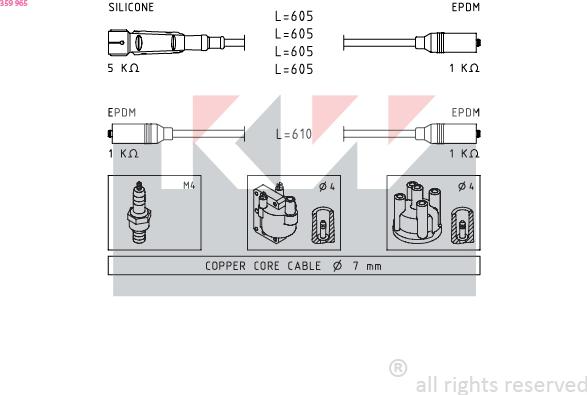 KW 359 965 - Kit cavi accensione autozon.pro