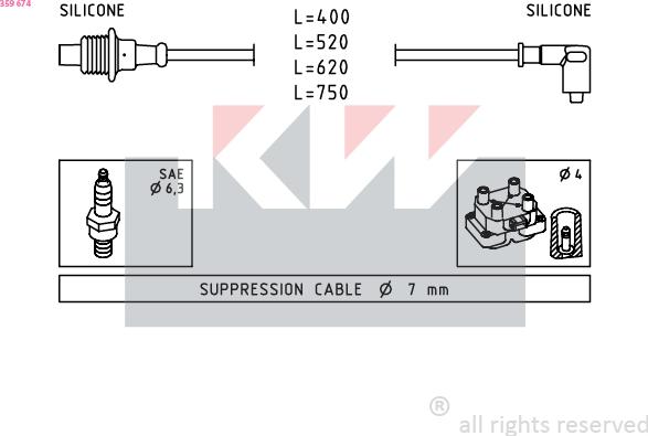 KW 359 674 - Kit cavi accensione autozon.pro