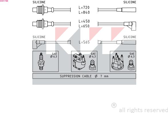 KW 359 748 - Kit cavi accensione autozon.pro