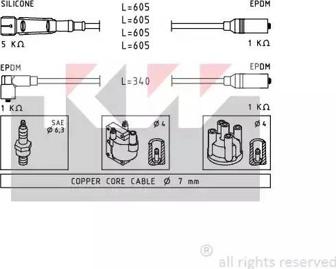 KW 359 768 - Kit cavi accensione autozon.pro