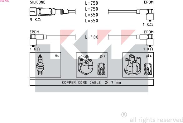 KW 359 736 - Kit cavi accensione autozon.pro