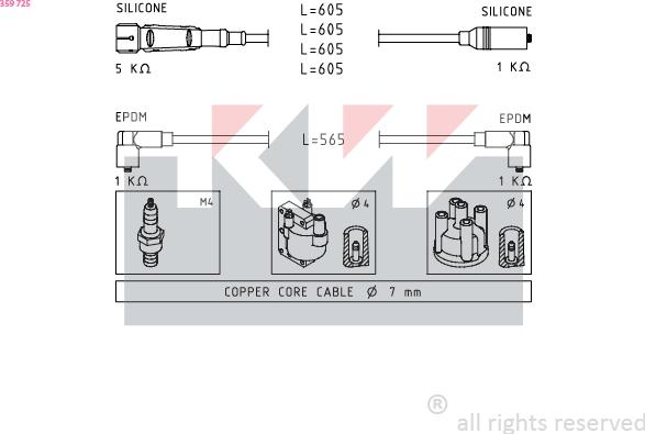 KW 359 725 - Kit cavi accensione autozon.pro