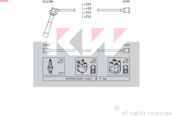 KW 358 004 - Kit cavi accensione autozon.pro