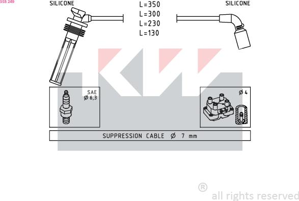 KW 358 249 - Kit cavi accensione autozon.pro