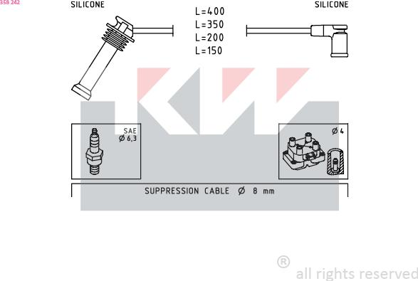 KW 358 242 - Kit cavi accensione autozon.pro