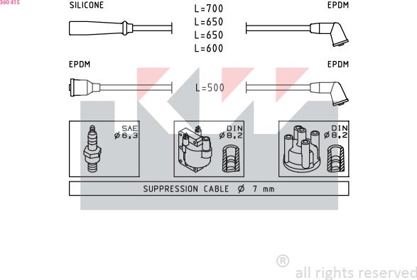 KW 360 415 - Kit cavi accensione autozon.pro