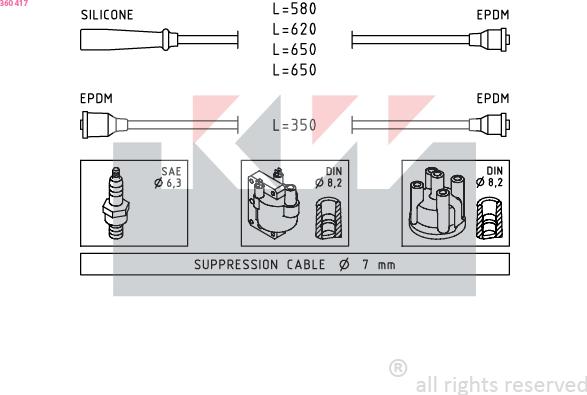 KW 360 417 - Kit cavi accensione autozon.pro