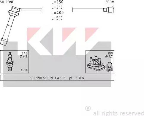 KW 360 434 - Kit cavi accensione autozon.pro