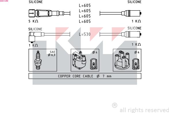 KW 360 549 - Kit cavi accensione autozon.pro