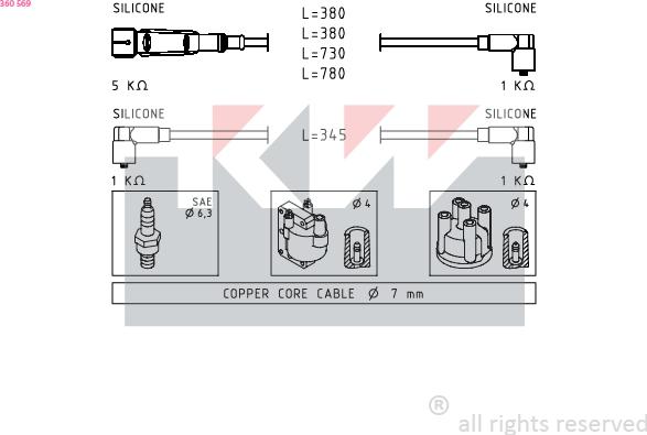 KW 360 569 - Kit cavi accensione autozon.pro