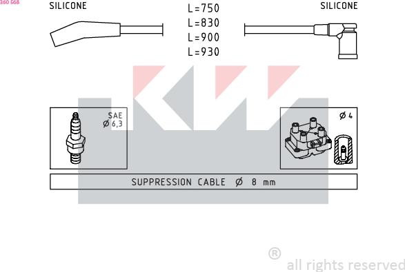 KW 360 568 - Kit cavi accensione autozon.pro