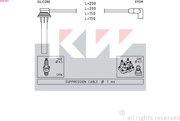 KW 360 507 - Kit cavi accensione autozon.pro