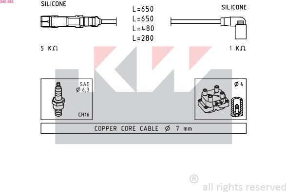 KW 360 585 - Kit cavi accensione autozon.pro