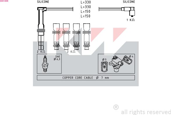 KW 360 608 - Kit cavi accensione autozon.pro