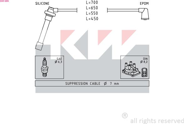 KW 360 686 - Kit cavi accensione autozon.pro