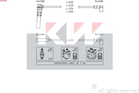 KW 360 888 - Kit cavi accensione autozon.pro