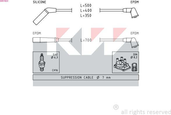 KW 360 823 - Kit cavi accensione autozon.pro