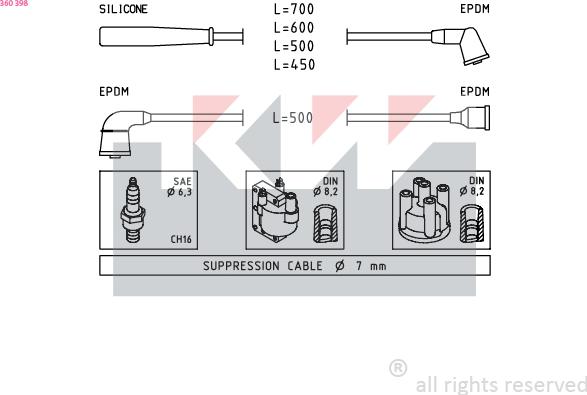 KW 360 398 - Kit cavi accensione autozon.pro