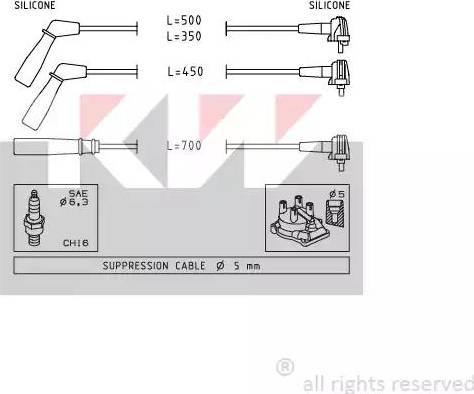 KW 360 393 - Kit cavi accensione autozon.pro