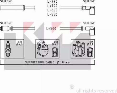 KW 360 281 - Kit cavi accensione autozon.pro