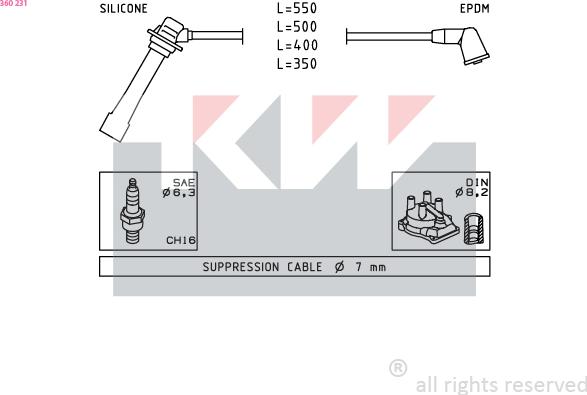 KW 360 231 - Kit cavi accensione autozon.pro