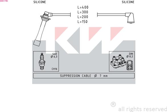 KW 360 745 - Kit cavi accensione autozon.pro