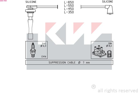 KW 360 709 - Kit cavi accensione autozon.pro