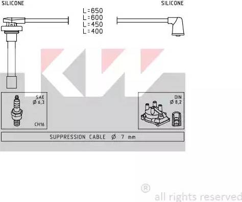 KW 360 714 - Kit cavi accensione autozon.pro