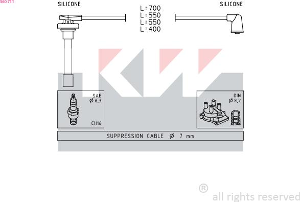 KW 360 711 - Kit cavi accensione autozon.pro