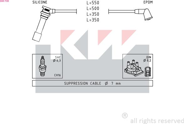 KW 360 738 - Kit cavi accensione autozon.pro