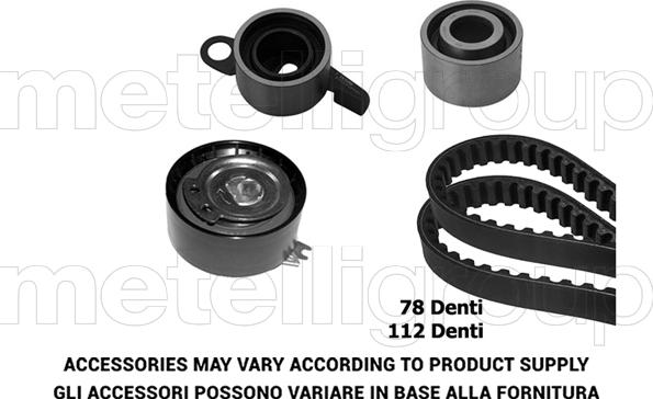 KWP TW411 - Kit cinghie dentate autozon.pro