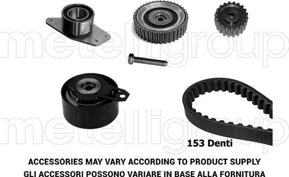 KWP TW422 - Kit cinghie dentate autozon.pro