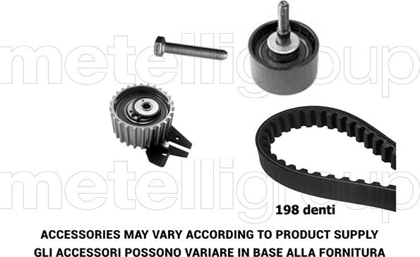 KWP TW056 - Kit cinghie dentate autozon.pro