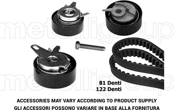 KWP TW050 - Kit cinghie dentate autozon.pro