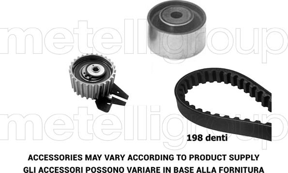 KWP TW061 - Kit cinghie dentate autozon.pro