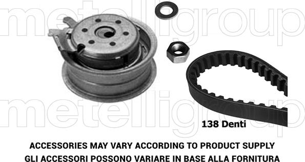 KWP TW008 - Kit cinghie dentate autozon.pro