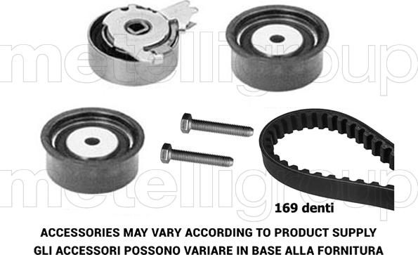 KWP TW003 - Kit cinghie dentate autozon.pro