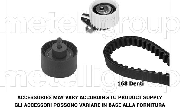 KWP TW010 - Kit cinghie dentate autozon.pro