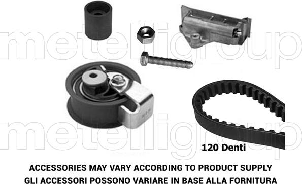 KWP TW017 - Kit cinghie dentate autozon.pro