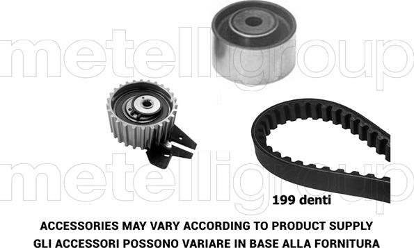 KWP TW080 - Kit cinghie dentate autozon.pro