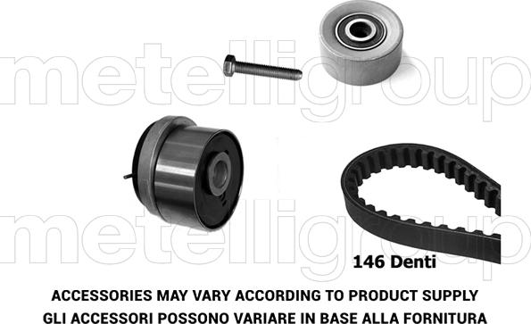 KWP TW081 - Kit cinghie dentate autozon.pro