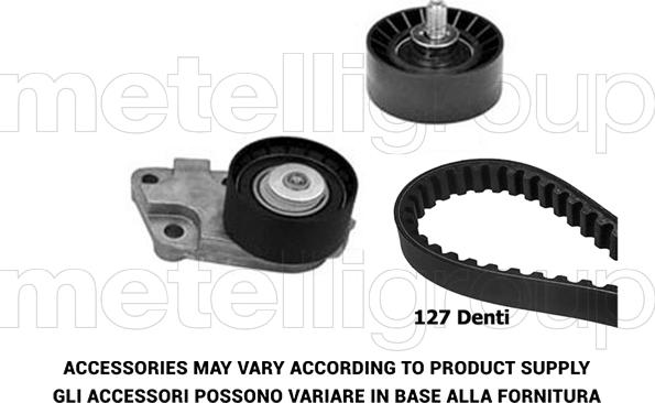 KWP TW071 - Kit cinghie dentate autozon.pro