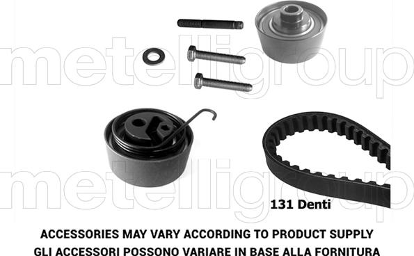 KWP TW195 - Kit cinghie dentate autozon.pro