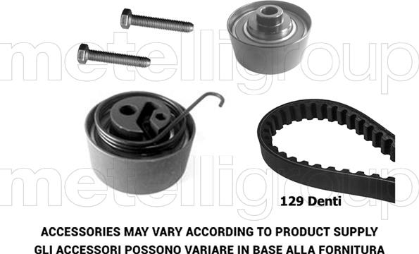 KWP TW193 - Kit cinghie dentate autozon.pro