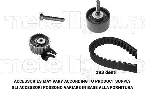 KWP TW145 - Kit cinghie dentate autozon.pro