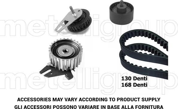 KWP TW153 - Kit cinghie dentate autozon.pro