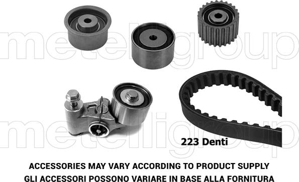 KWP TW152 - Kit cinghie dentate autozon.pro